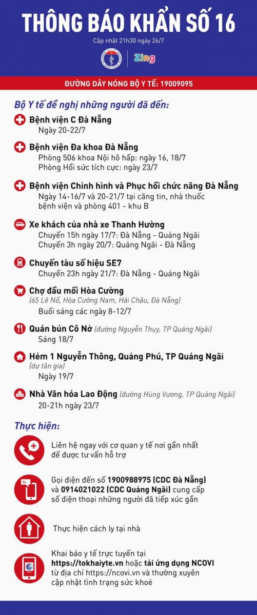 THÔNG BÁO SỐ 16 BỘ Y TẾ