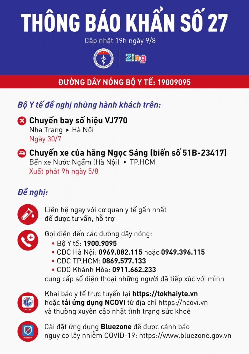 THÔNG BÁO KHẨN SỐ 27 CỦA BỘ Y TẾ