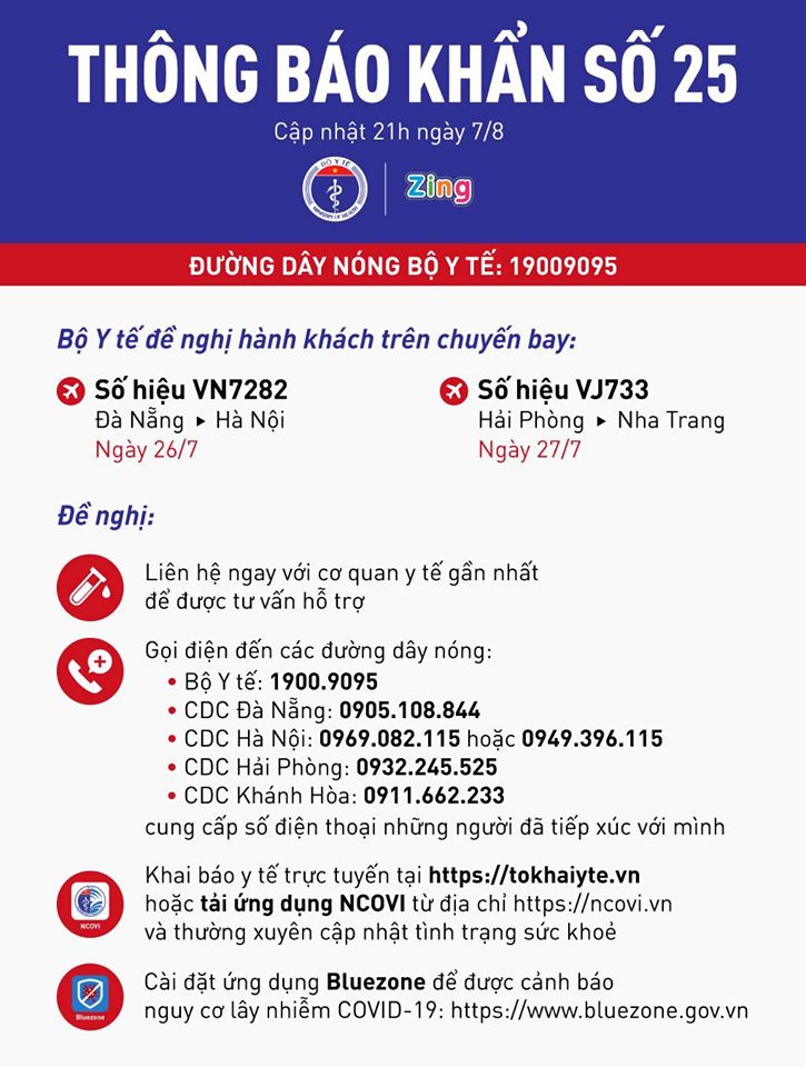 THÔNG BÁO KHẨN SỐ 25 BỘ Y TÊ