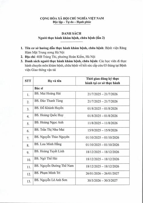 DANH SÁCH NGƯỜI THỰC HÀNH KHÁM CHỮA BỆNH 12 THÁNG TẠI BỆNH VIỆN